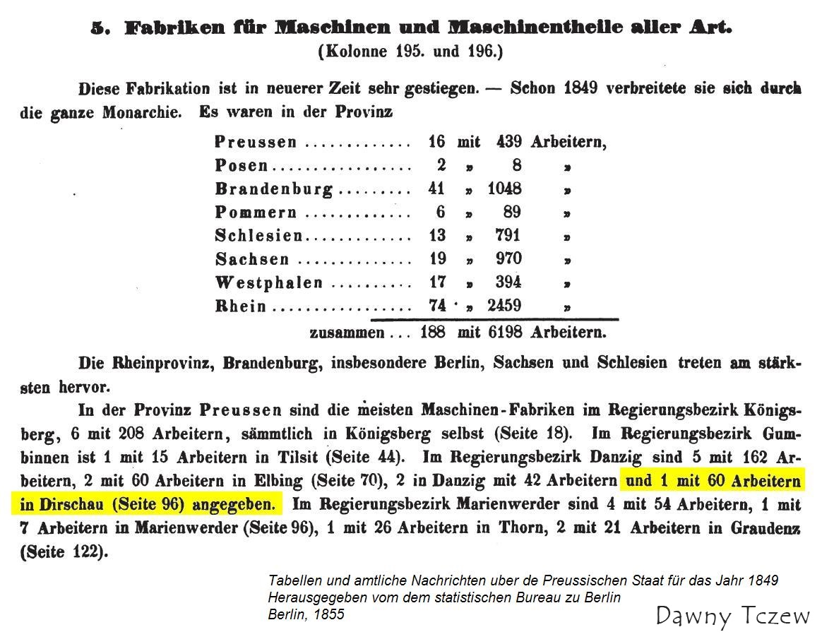 Maschinen-Fabriken.JPG