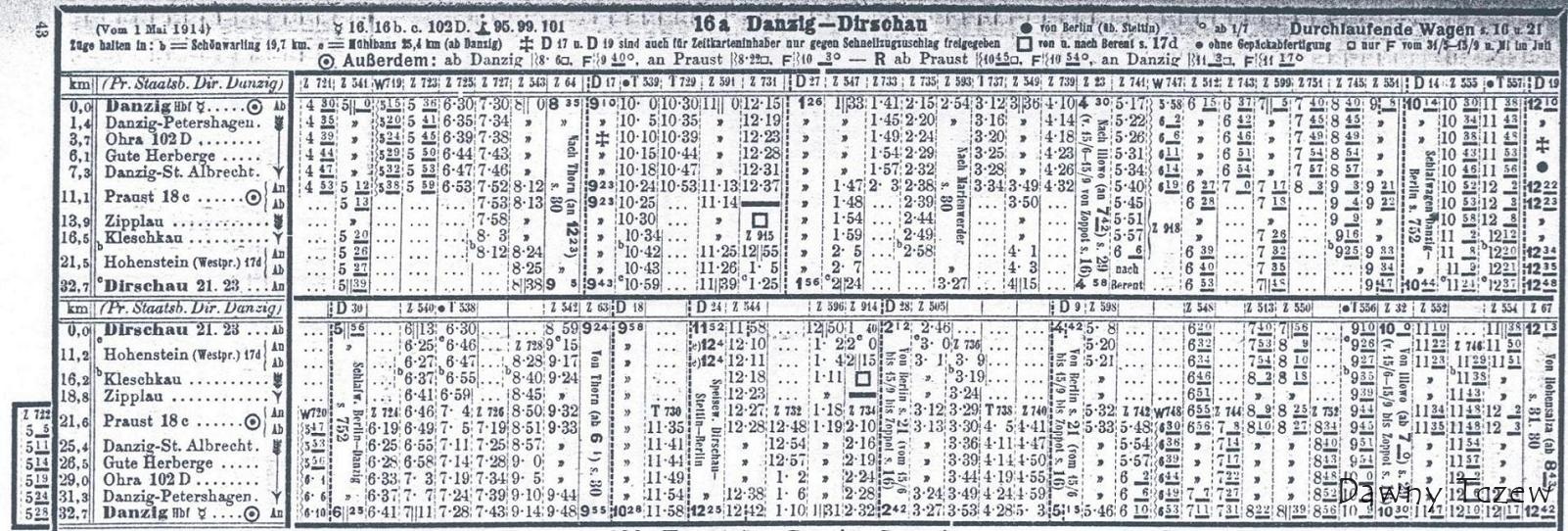 Rozkład jazdy 1916 r..jpg