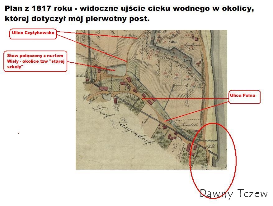 Staw Czyż.JPG