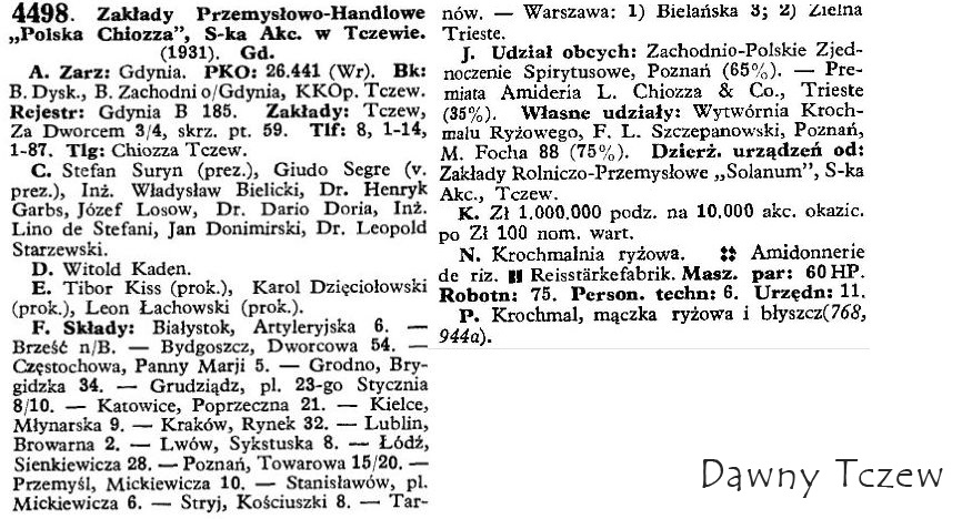 12. Przemysł i Handel 1934 Chiozza.jpg
