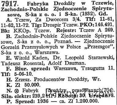 15. Przemysł i Handel 1938 Drożdżownia.jpg