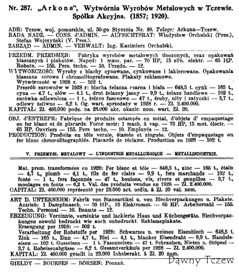 Akcyjne 1930 Arkona.jpg