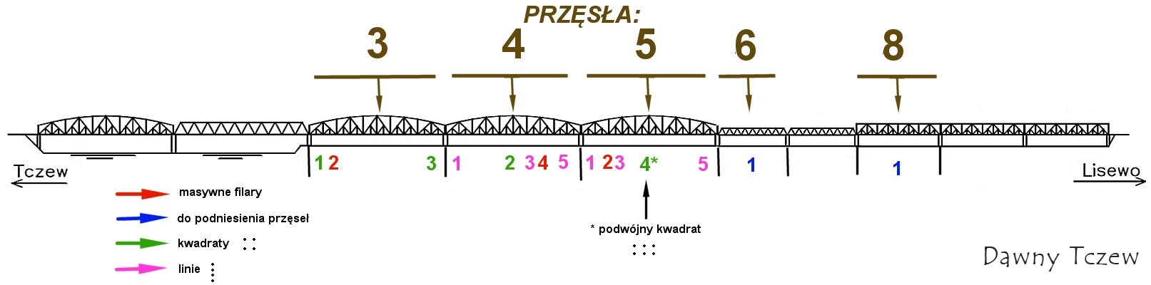 dodatkowe filary.jpg