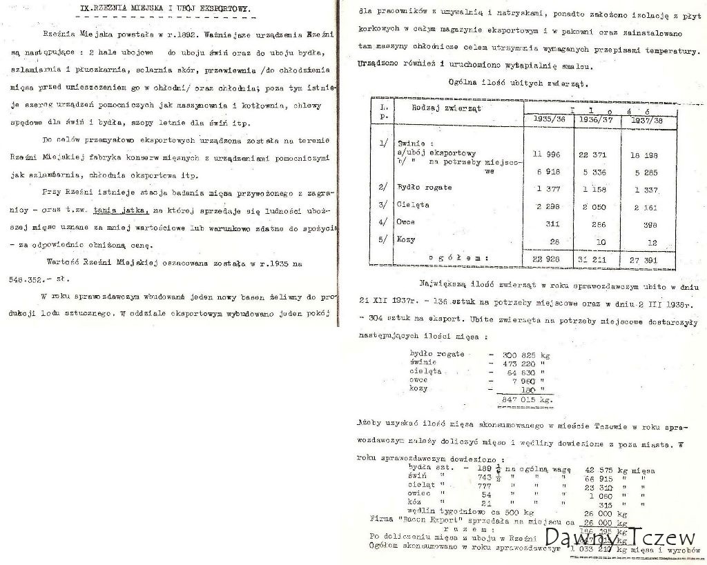 10. Sprawozdanie za lata 1937 1938.jpg