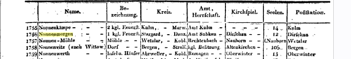 Nonnenmorgen.jpg