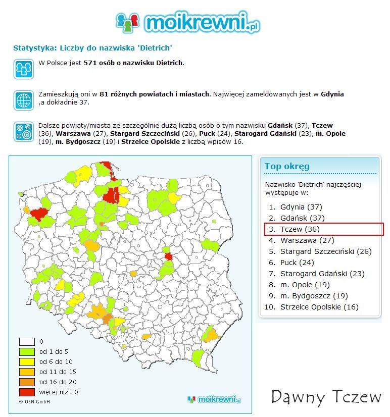 Dietrich w Polsce.JPG