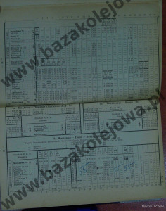 06 Rozkład Polska, lato 1922, Str. 52-53, Tab. 1, 1a, 1b, 2.jpg