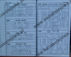 05 Rozkład Polska, lato 1939, Str. 36-37, Tab. 127, 128, 129, 130, 131, 132.jpg