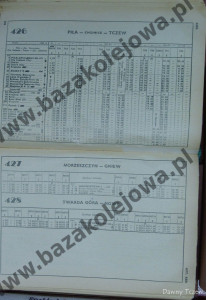 03 Rozkład Polska, lato 1960, Str. 598-599, Tab. 426, 427, 428.jpg