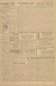 Dziennik Bałtycki, 1949, nr 110.jpg